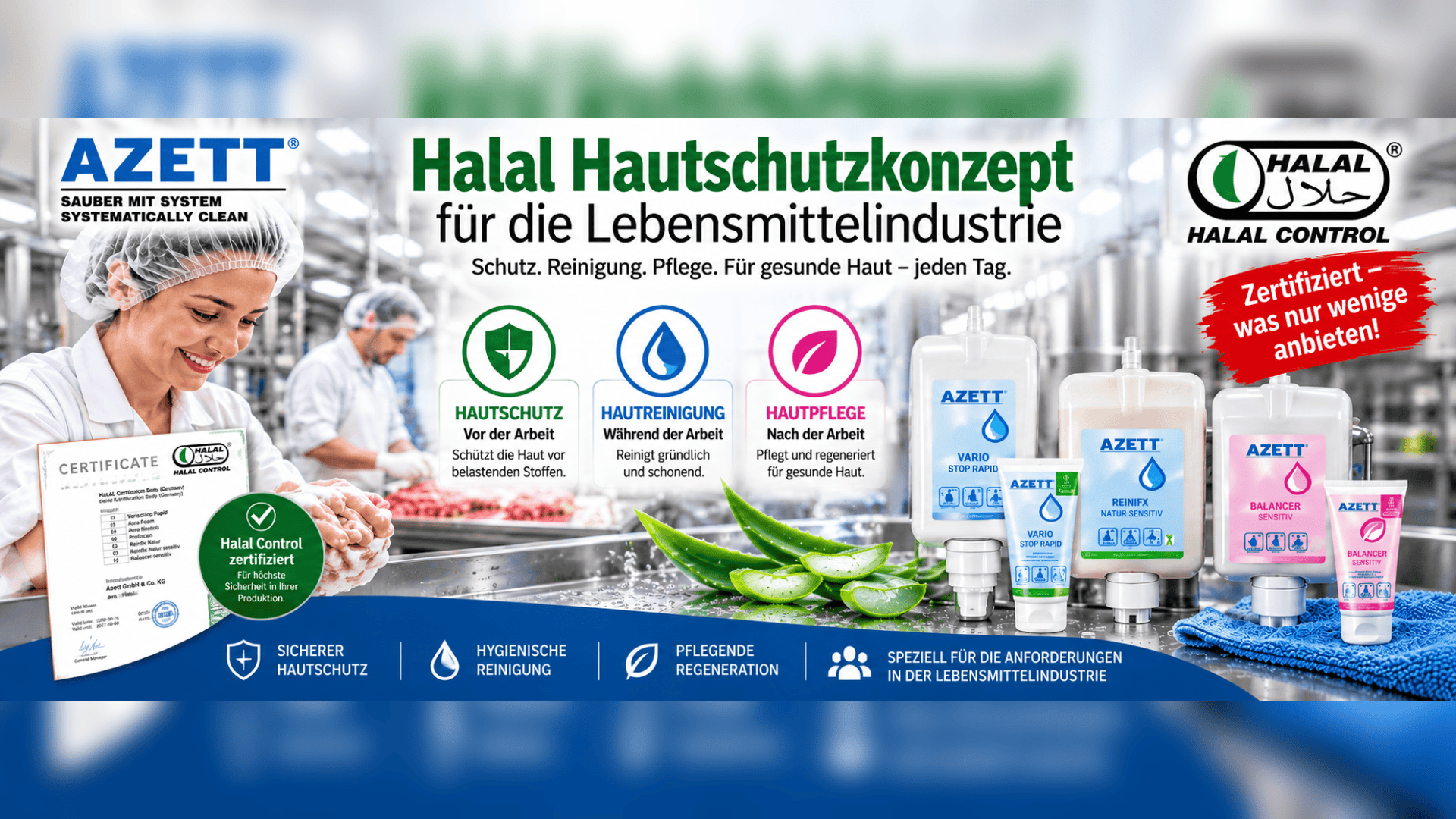 Werbegrafik für die Halal-zertifizierten Hautschutzprodukte von Azett für die Lebensmittelindustrie, mit Produktflaschen, einem Halal-Zertifikat und Symbolen für Schutz, Reinigung und Pflege.